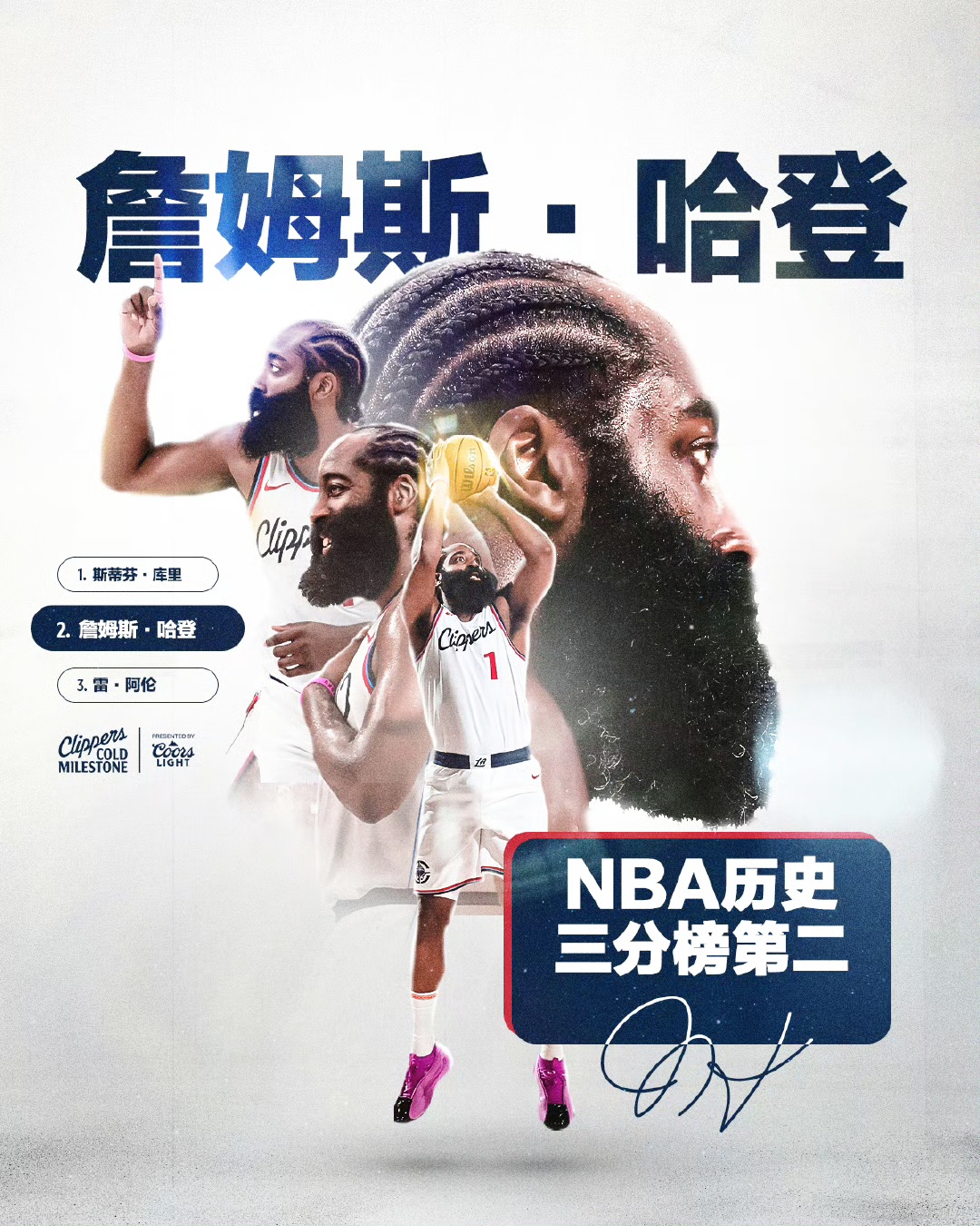 哈登陷入低谷，快船连败，关键时刻神级表现球队命运悬念！